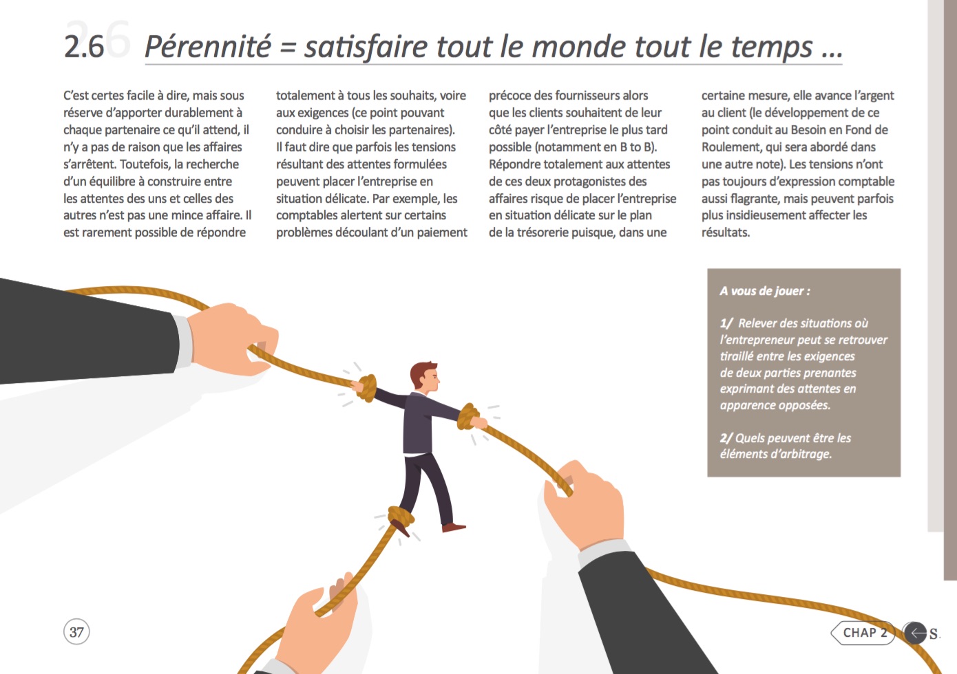 GRP Lab Pérennité = satisfaire tout le monde tout le temps